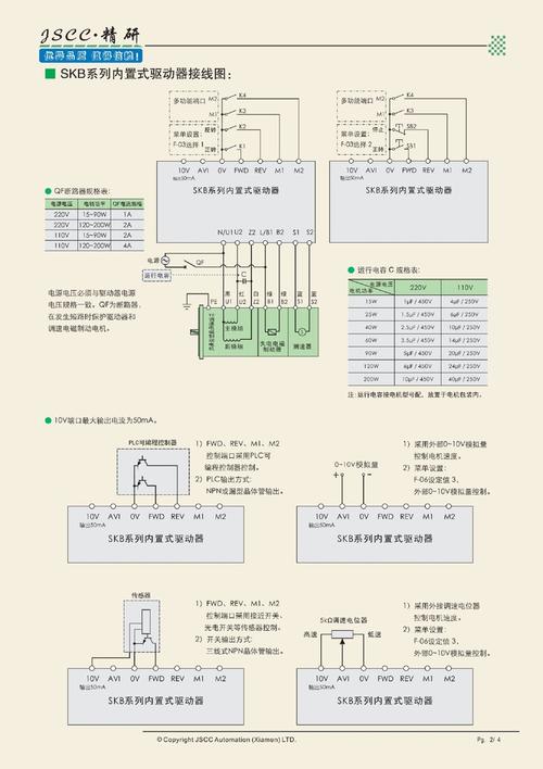 佛山維修直流調速器 | 解析原因及解決方案